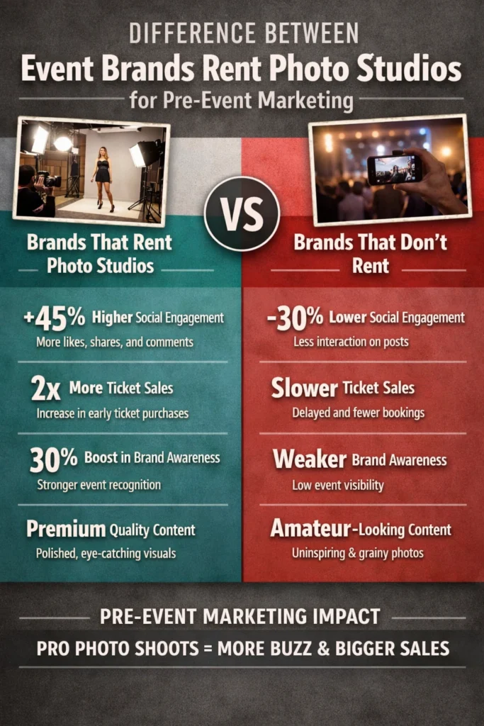 Event Brands Rent Photo Studios