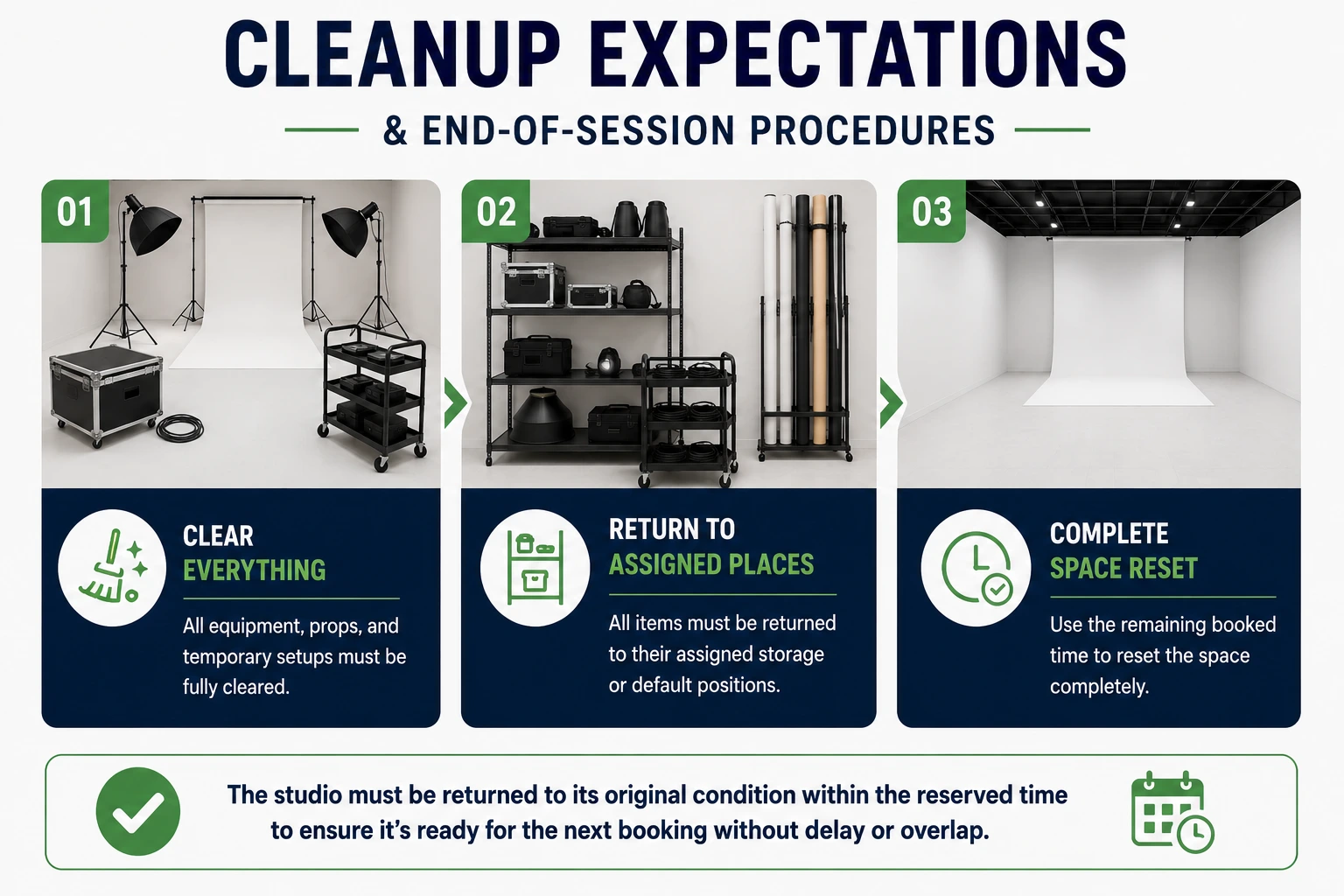 Steps for Efficiently Clearing the Studio Space